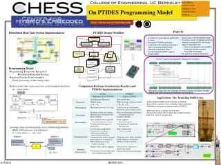 On PTIDES Programming Model