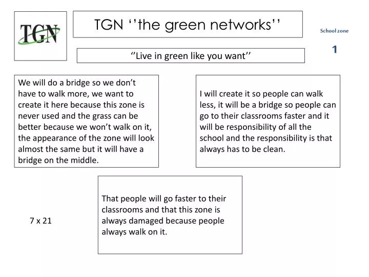 tgn the green networks