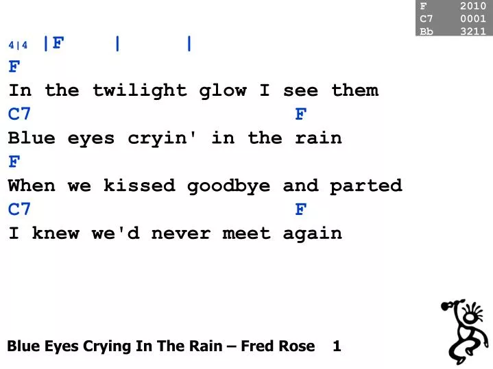 blue eyes crying in the rain fred rose 1