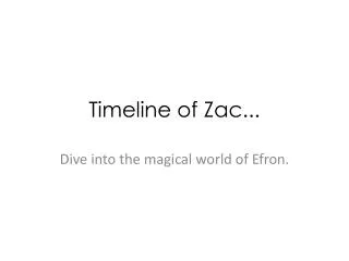 Timeline of Zac...