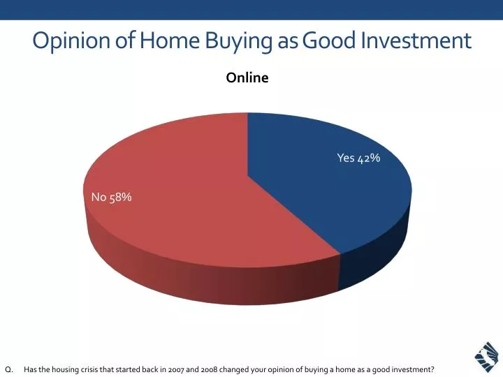 opinion of home buying as good investment