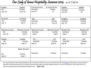 Our Lady of Grace Hospitality Summer 2014 as of 7/18/14