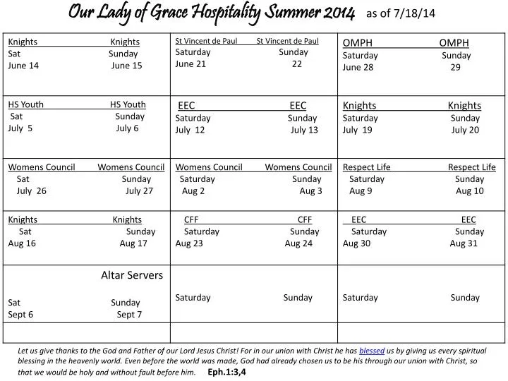 our lady of grace hospitality summer 2014 as of 7 18 14