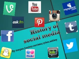 History of social media