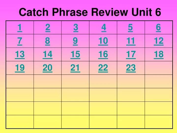 catch phrase review uni t 6