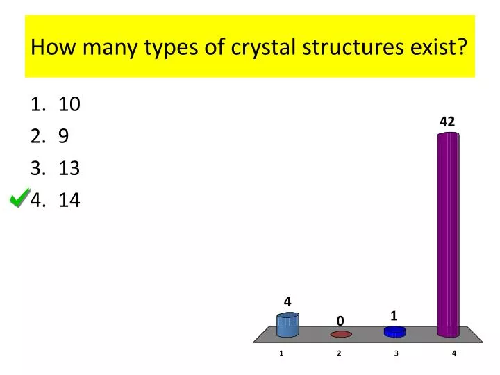 how many types of crystal structures exist