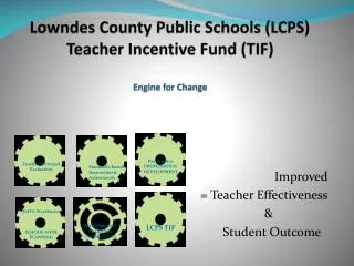 Lowndes County Public Schools (LCPS) Teacher Incentive Fund (TIF) Engine for Change