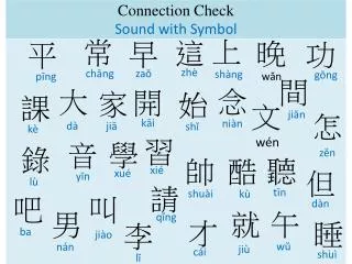 connection check sound with symbol