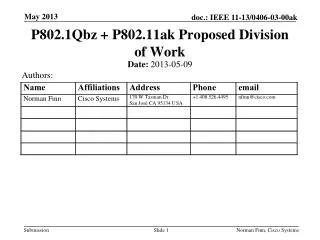 P802.1Qbz + P802.11ak Proposed Division of Work
