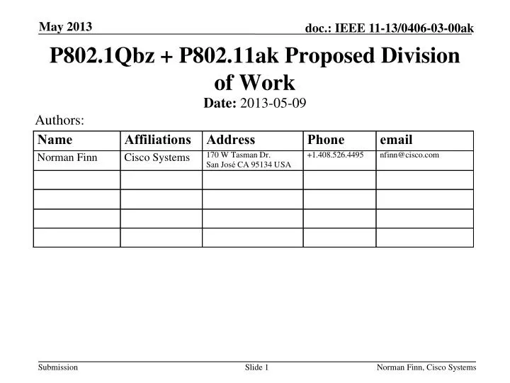p802 1qbz p802 11ak proposed division of work