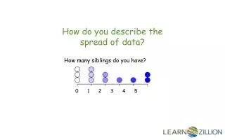 How do you describe the spread of data?