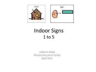 Indoor Signs 1 to 5