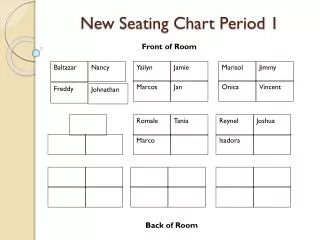 New Seating Chart Period 1