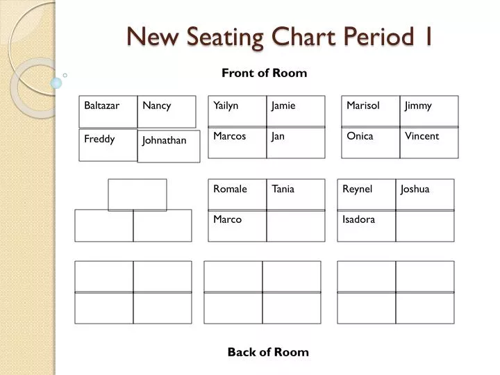 new seating chart period 1