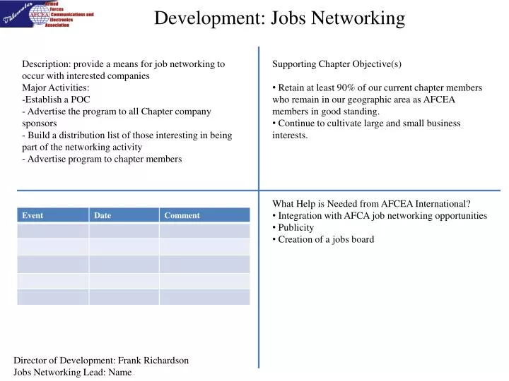 development jobs networking
