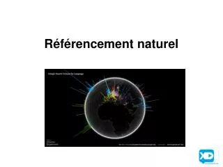 r f rencement naturel