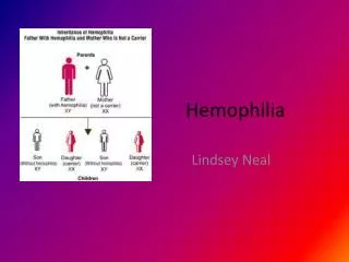 Hemophilia