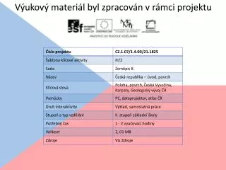 v ukov materi l byl zpracov n v r mci projektu