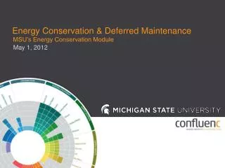 Energy Conservation Opportunity
