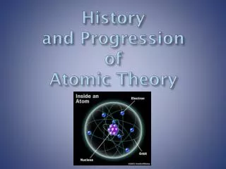 History and Progression of Atomic Theory