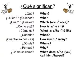 qu significan