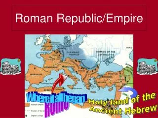 Roman Republic/Empire