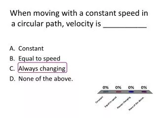 When moving with a constant speed in a circular path, velocity is __________