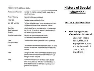History of Special Education: The Law &amp; Special Education