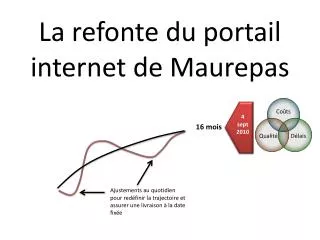 la refonte du portail internet de maurepas