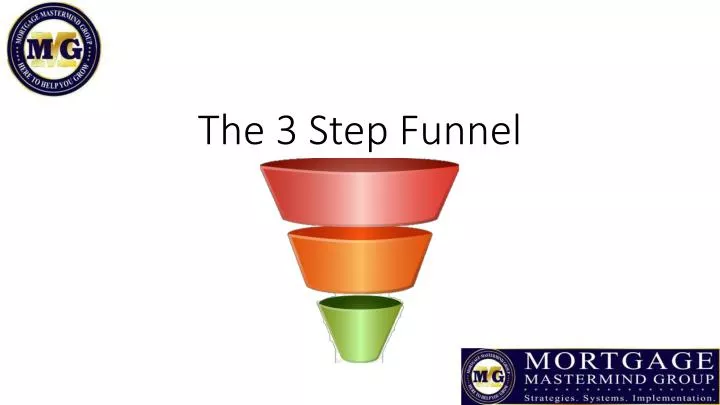 the 3 step funnel