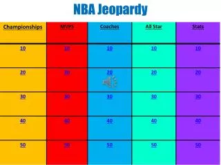 NBA Jeopardy
