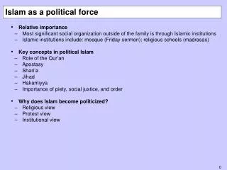 Islam as a political force