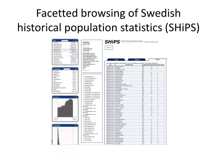 facetted browsing of swedish historical population statistics ships