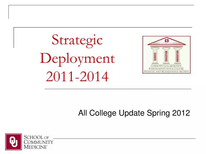 strategic deployment 2011 2014