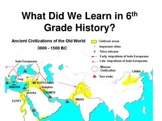 What Did We Learn in 6 th Grade History?