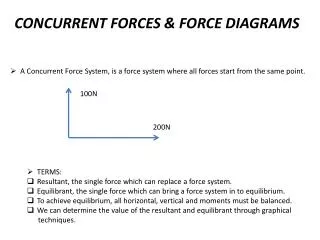 CONCURRENT FORCES &amp; FORCE DIAGRAMS