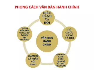phong c ch v n b n h nh ch nh