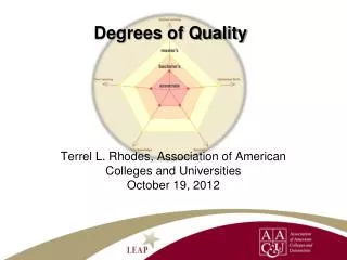 Degrees of Quality