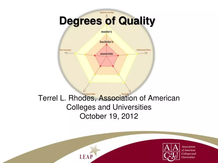 degrees of quality