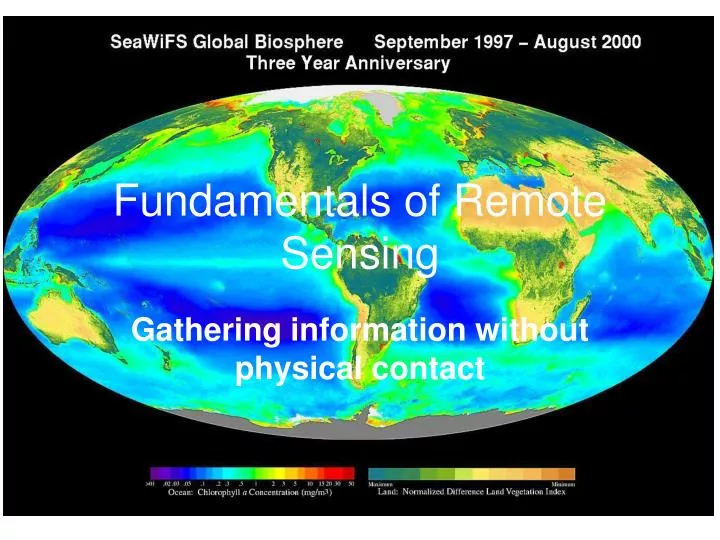 fundamentals of remote sensing