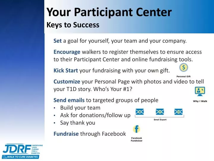 your participant center keys to success