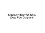 Diagramy dátových tokov (Data Flow Diagrams) - slide 1