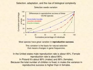 Selection , adaptation , and the rise of biological complexity