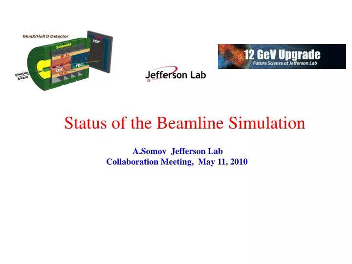 status of the beamline simulation