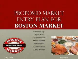 Proposed market entry plan for Boston Market