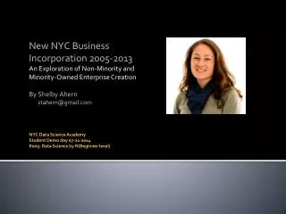 New NYC Business Incorporation 2005-2013