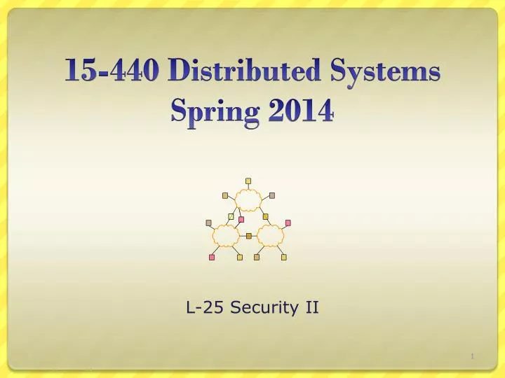 15 44 0 distributed systems spring 2014