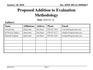 Proposed Addition to Evaluation Methodology