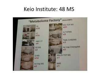 Keio Institute: 48 MS