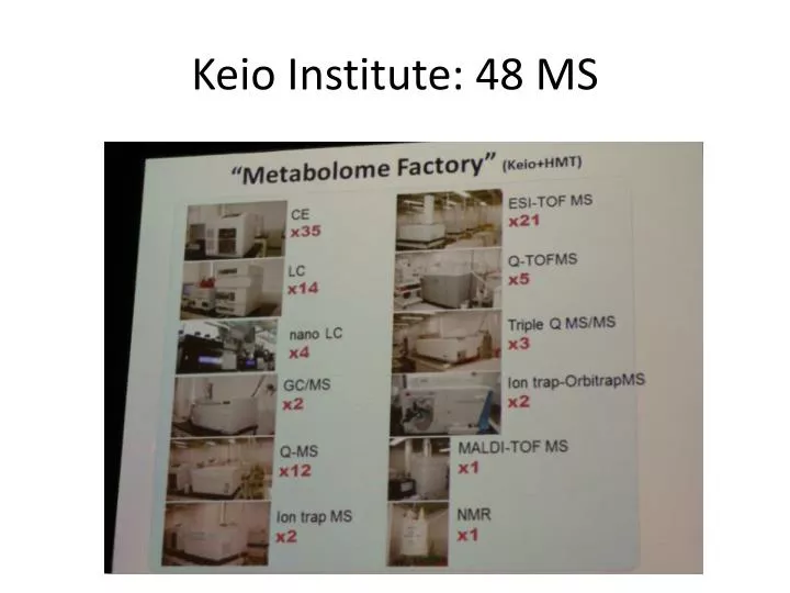 keio institute 48 ms